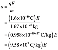 a96
m
(1.6x10-C)E
1.67x10-2kg
=(0.958x10-19+27 C/kg) E
=(9.58x10°C/kg)
