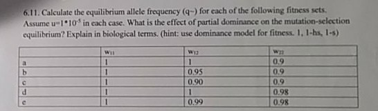 6.11. Calculate the equilibrium allele frequency (9-) for each of the following fitness sets. Assume 110° in each case. What