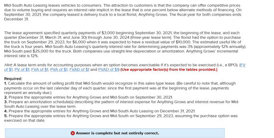 Mid-South Auto Leasing leases vehicles to consumers. The attraction to customers is that the company can offer competitive pr