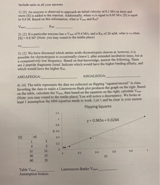 Include units in all your answers 1) (2) An enzyme is observed to approach an initial velocity of 0.1 M/s as more and more [S