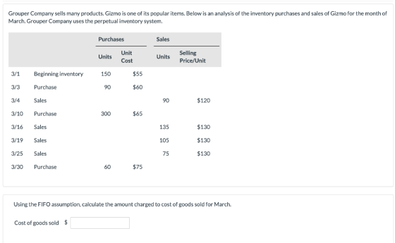 Grouper Company sells many products. Gizmo is one of its popular items. Below is an analysis of the inventory purchases and s