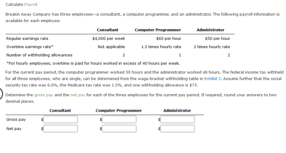 Calculate Payroll Breakin Away Company has three employees-a consultant, a computer programmer, and an administrator. The following payroll information is available for each employee: Consultant Administrator Regular earnings rate Overtime earnings rate Number of withholding allowances $4,000 per week Not applicable 2 Computer Programmer $60 per hour 1.5 times hourly rate $50 per hour 2 times hourly rate 2 For hourly employees, overtime is paid for hours worked in excess of 40 hours per week. For the current pay period, the computer programmer worked 50 hours and the administrator worked 48 hours. The federal income tax withheld for all three employees, who are single, can be determined from the wage bracket withholding table in Exhibit 2. Assume further that the social security tax rate was 6.0%, the Medicare tax rate was 1.5%, and one withholding allowance is $75 Determine the gross pay and the net pay for each of the three employees for the current pay period. If required, round your answers to two decimal places Consultant Computer Programmer Administrator Gross pay Net pay