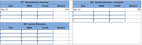 677: Miscellaneous Expense Debit Credit 684: Repairs Expense-Computer Debit Credit Date Date Dec. 01 Balance 210 Balance 735