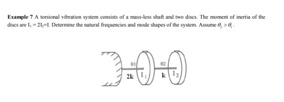 Example 7 A torsional vibration system consists of a mass-less shaft and two discs. The moment of inertia of the discs are I 21. Determine the natural frequencies and mode shapes of the system. Assume 6, > 01 02