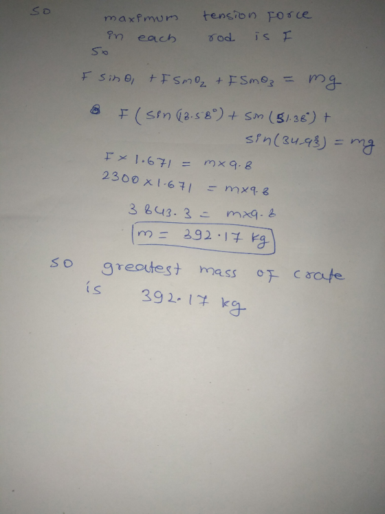 so maximum tension Force rod is I in each so I sino + F smo + I Smoz = mg & F (sin (3.58°) + Son (31.38) + sin(34-98) = ng Ix
