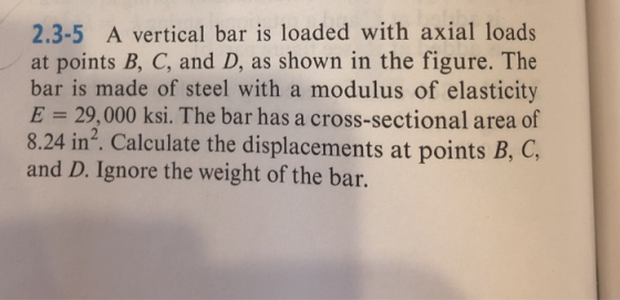 2.3-5 A vertical bar is loaded with axial loads at points B, C, and D, as shown in the figure. The bar is made of steel with