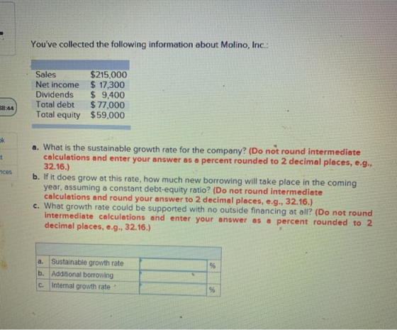 Youve collected the following information about Molino, Inc. Sales $215,000 Net income $ 17,300 Dividends $ 9,400 Total debt