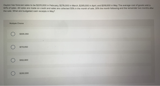 Dayton has forecast sales to be $205,000 in February, $276,000 in March. $295,000 in April, and $319,000 in May. The average