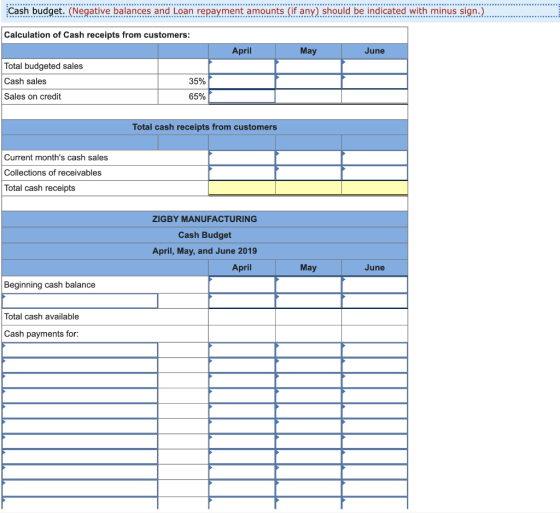 Cash budget. (Negative balances and Loan repayment amounts (if any) should be indicated with minus sign.) Calculation of Cash