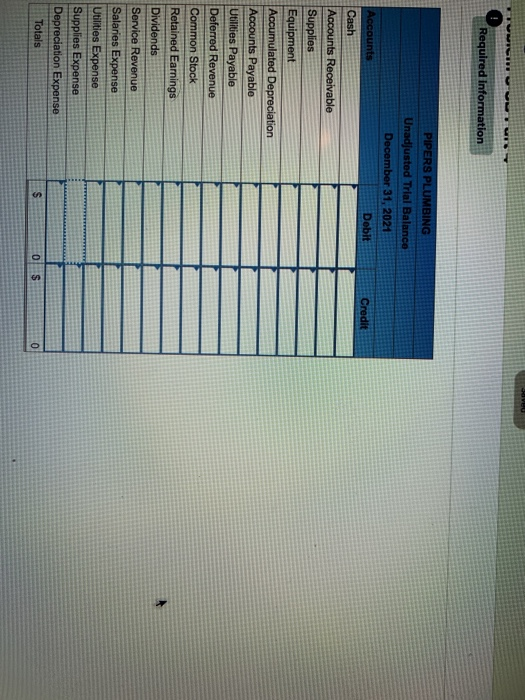 VEU MICI Required Information PIPERS PLUMBING Unadjusted Trial Balance December 31, 2021 Debit Accounts Cash Credit Accounts