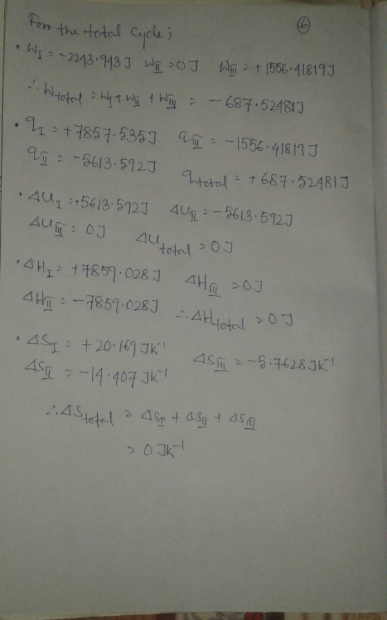for the total Cycle; N = -22131943 J WITROJ Wina + 1556-418191 W total a hyt wy + Will = - 687.524817 • 91 +7857.5353 Cu -155
