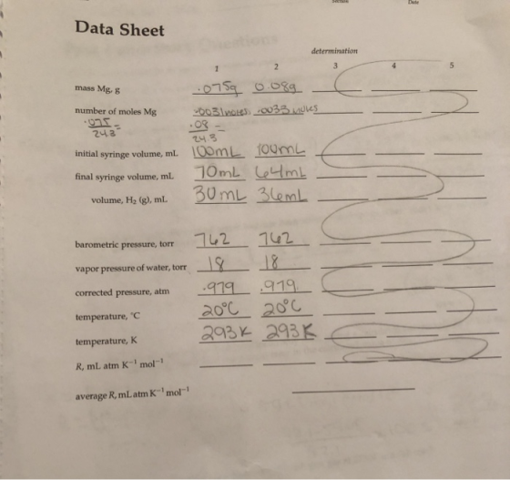 Date Data Sheet determination 2 mass Mg, 8 number of moles Mg 075 24. 30 0759 0.089 603 votes-0033 Mules 08 - 24.3 100ML TOUM