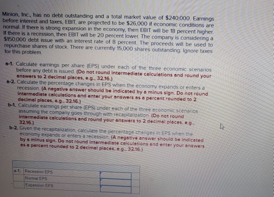 Minion, Inc., has no debt outstanding and a total market value of $240,000. Earnings before interest and taxes, EBIT, are pro