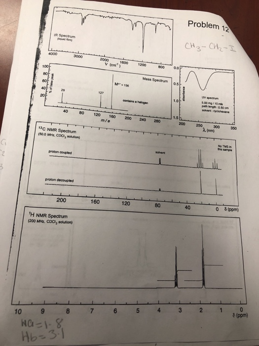 Problem 12 IR Spectrum CH3-CH-I 4000 3000 2000 1600 v (em) 1200 0.0 800 100 Mass Spectrum 0.5 M15 N specinum 29 127 1,0 5.00m