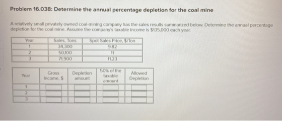 Problem 16.038: Determine the annual percentage depletion for the coal mine A relatively small privately owned coal mining co