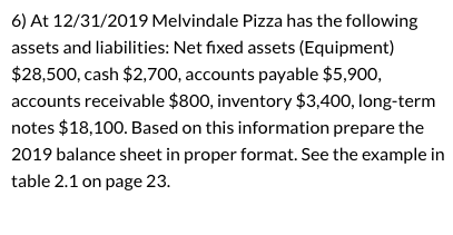 6) At 12/31/2019 Melvindale Pizza has the following assets and liabilities: Net fixed assets (Equipment) $28,500, cash $2,700