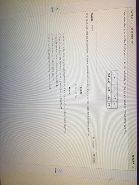 00:32:57 P(Xx) 0.28 0.12 0.6 Answer 1 Point First decide whether the distribution is a discrete probability distribution, then select the reason for making this decision Yes No oSince at least one of the probability values is greater than 1 or less than 0 Next Prev