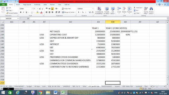 Home nert Page Layout Formulas Data Review View dd-Ins Cut Σ AutoSum ー E ゴWrap Text ta copy. в 1 프 . Ej-., Δ. : rーー 逻锂函Merge & Center. $, % , 弼,8 C Paste Conditional Format CeInsert Delete Format Formatting as Table Styles2 Clear Sort &Find & Format Painter Clipboard Font Alignment Number Styles Edting AW259 AQ AR AS AT AU AV AW AX AY AZ 241 242 243 244 245 246 247 248 249 250 251 252 253 254 255 256 257 258 259 YEAR 1 YEAR 2 (FORECASTED) 20000000 25000000 20000000 (1.25) 12000000 15 NET SALES OPERATING COST DEPRECIATION & AMORT EXP EBIT INTEREST EBT TAX EAT PREFERRED STOCK DIVIDEND EARNINGS FOR COMMON SHAREHOLDERS COMMON STOCK DIVIDENDS CONTRIBUTION TO RETAINED EARNINGS LESS 60% LESS 800000 7200000 720000 6480000 2592000 3888000 100000 3788000 1555200 2232800 9200000 1380000 7820000 3128000 4692000 100000 4592000 1876800 2715200 LESS LESS LESS LESS | FIFO . CASH BUDGET BV MV rato VARIANCE BEP, OL FLratios B-S t loss SALES BUDGET DIFF ANALYSIS . overhead . float erences: EX23 08:02 31-01-2019