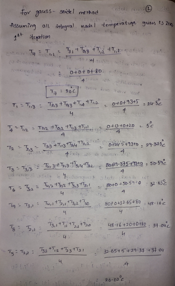 method cotob for gauss - seidel Assuming all integral model temperatuge guers is Zero, a 18t itigation 73, + T3 & T, 2 + 7,2