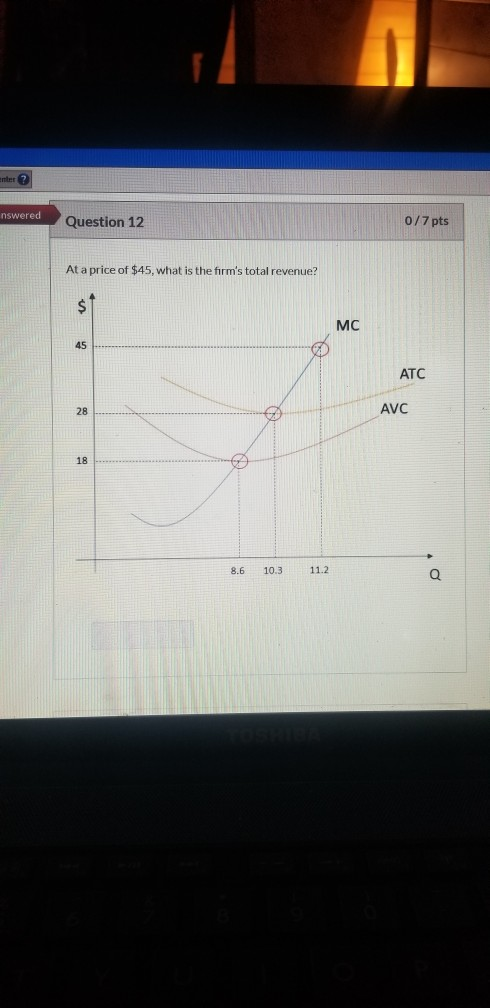 enter? nswered Question 12 0/7 pts At a price of $45, what is the firms total revenue? MC ATC 28 AVC 18 8.6 10.3 11.2 Q
