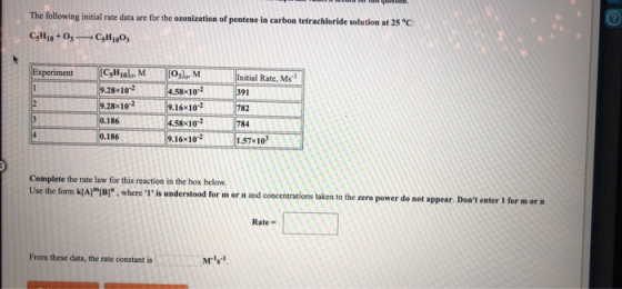The following initial rate data are for the ozonization of pentene in carbon tetrachloride solution at 25°C C5H10 +03 -CH1003