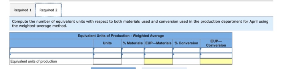 Required 1 Required 2 Compute the number of equivalent units with respect to both materials used and conversion used in the p
