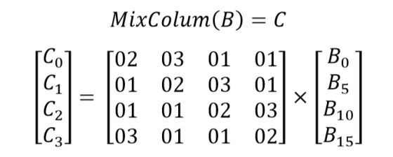 کی تک MixColum(B) = C [02 03 01 01] [ Bo | 01 02 03 01| | | 01 01 02 03]^ [03 01 01 02] [B15