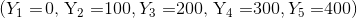 (Y1-0. Y2 = 100. Y 200, Y4-300. YS =400)