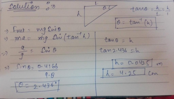 tam 2, t136 21.-