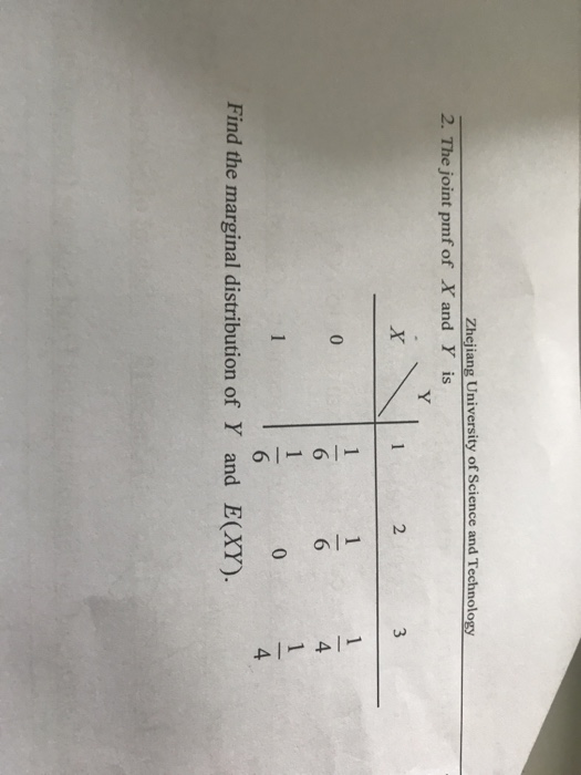 Zhejiang University of Science and Technology 2. The joint pmf of X and Y is 2 6 0 4 0 Find the marginal distribution of Y and E(XY).