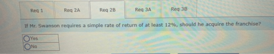 Req 1 Req 2A Req 2B Req 3A Req 3B If Mr. Swanson requires a simple rate of return of at least 12%, should he acquire the fran