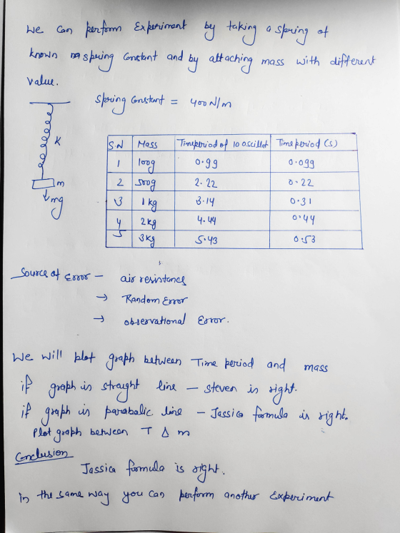 known We can perform experiment by taking a spring of Espring Gretont and by attaching mass with different value. spring Yoon