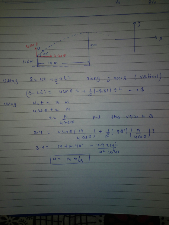usin uL Ain 14 3