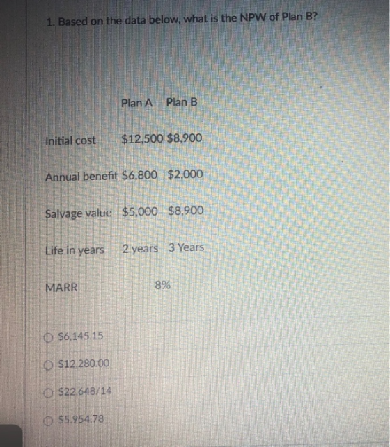 1. Based on the data below, what is the NPW of Plan B? Plan A Plan B Initial cost $12,500 $8,900 Annual benefit $6,800 $2,000