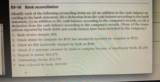 E5-16 Bank reconciliation Identify each of the following reconciling items as: (a) an addition to the cash balance ac- cordin