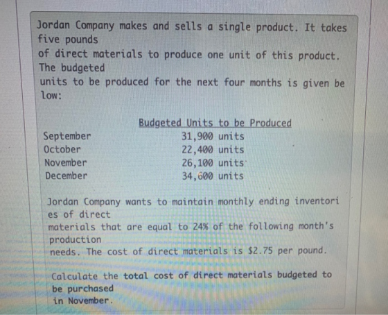 Jordan Company makes and sells a single product. It takes five pounds of direct materials to produce one unit of this product