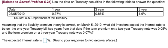 Related to Solved Problem 5.2b] Use the data on Treasury securities in the following table to answer the question: Date 03/05/2010 T year 0 37% year 1.6% 0.88% Source: U.S. Department of the Treasury Assuming that the liquidity premium theory is correct, on March 5, 2010, what did investors expect the interest rate to and the term premium on a three-year Treasury note was 0.07%? The expected interest rate is 11%. (Round your response to two decimal places.) m premium on a two-year Treasury note was 0.05%