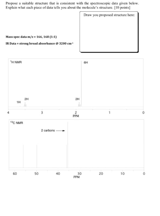 Propose a suitable structure that is consistent wi