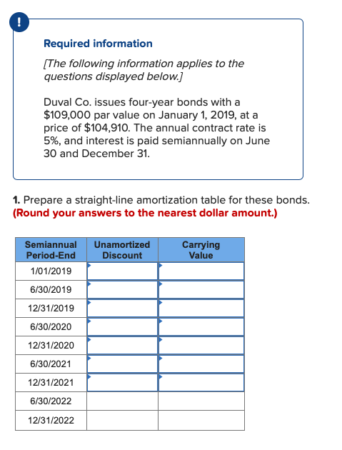 Required information (The following information applies to the questions displayed below.) Duval Co. issues four-year bonds w