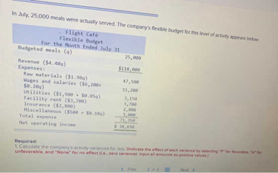 In July, 25,000 meals were actually served. The companys flexible budget for this level of activity appears below Flight Caf