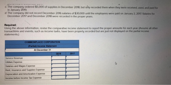 c. The company ordered $5,000 of supplies in December 2018, but only recorded them when they were received, used, and paid fo
