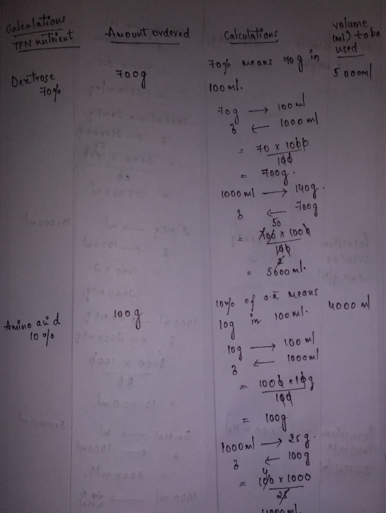 volume, Calculatione TPN nutrient Amount ordered calculations (mi) to be used Toso means tog in 7009 Ѕ бо ом Dextrose 70% 100