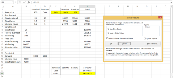 123 1 x A B fc =121-122 C D Standard Premium 400 540 E F L M N O P Q A G H Standard Premium 1665 1501 I Total Mix Solver Resu