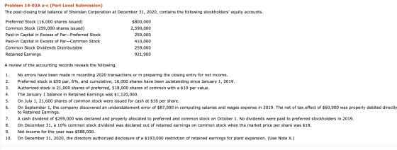 Problem 14-02A a-c (Part Level Submission) The post-closing trial balance of Sheridan Corporation at December 31, 2020, conta