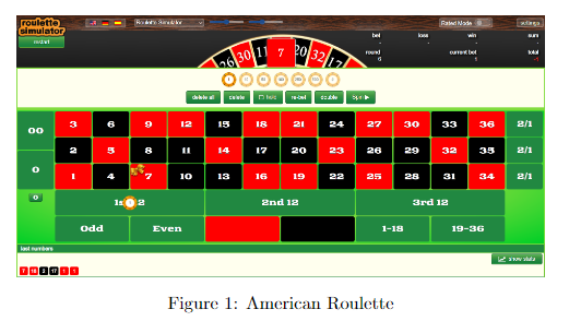 rouletto simulator Rand Nade 20 321 QUE 1630117 del ciel luce 12 15 18 21 27 30 33 36 00 2/1 2 14 17 20 23 26 29 35 10 13 16