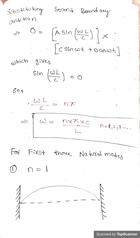 Condition Substituting Second Boundary -> [Asin (WL)], [cs sin wt to cost which gives Sin IWL (Web) = 0 509 WL ПЛ С => لیا NX