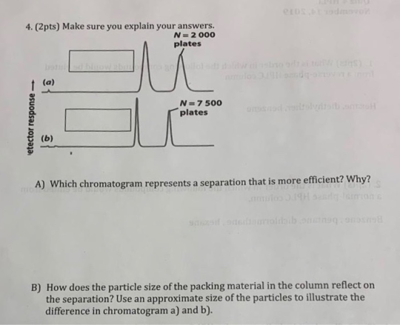 4. (2pts) Make sure you explain your answers. N=2 000 plates N = 7 500 plates etector response A) Which chromatogram represen