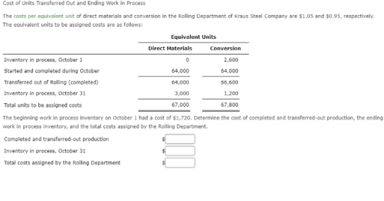 Cost of Units Transferred Out and Ending Work in Process The costs per equivalent unit of direct materials and conversion in