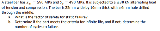 A steel bar has Sut - 590 MPa and Sy -490 MPa. It is subjected to a t30 kN alternating load through the middle What is the factor of safety for static failure? Determine if the part meets the criteria for infinite life, and if not, determine the number of cycles to failure. a. b.