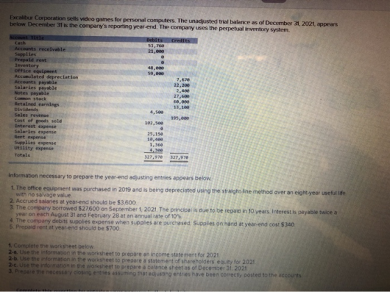 Excalibur Corporation sells video games for personal computers. The unadjusted trial balance as of December 31, 2021, appears